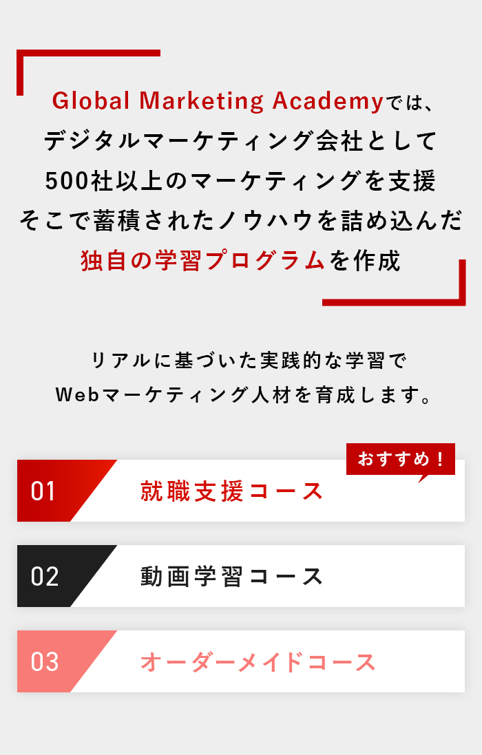Global Marketing Academyではデジタルマーケティング会社として500社以上のマーケティングを支援そこで蓄積されたノウハウを詰め込んだ独自の学習プログラムを作成