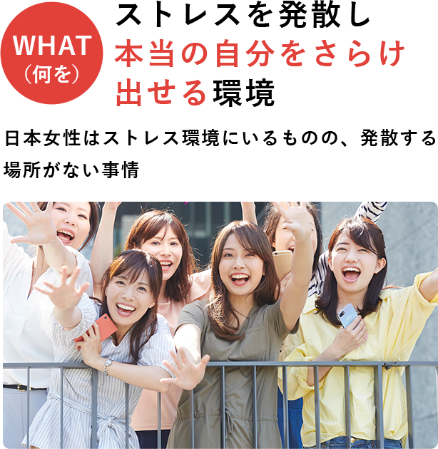 WHAT（何を）ストレスを発散し本当の自分をさらけ出せる環境