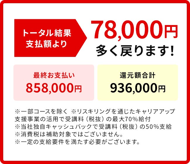トータル7,800円多く戻ります！