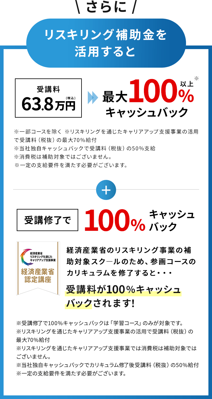 さらにリスキリング補助金を活用すると受講料100%以上キャッシュバック