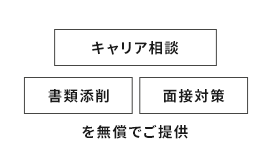 転職専任メンター