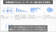 動画学習03