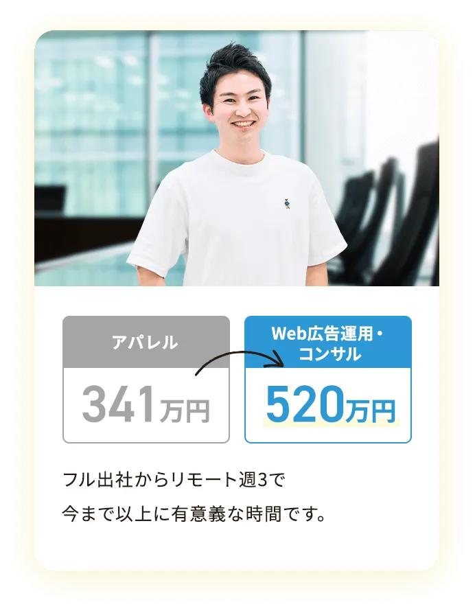 アパレルからWeb広告運用・コンサル。フル出勤からリモート週3で今まで以上に有意義な時間です。