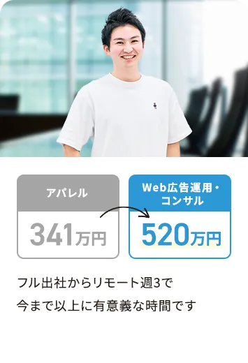 アパレルからWeb広告運用・コンサル。フル出勤からリモート週3で今まで以上に有意義な時間です。