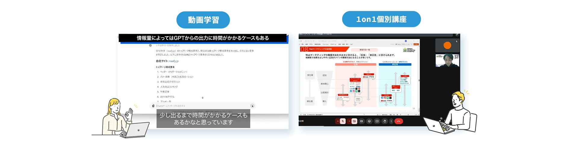 動画学習、１on１個別講座