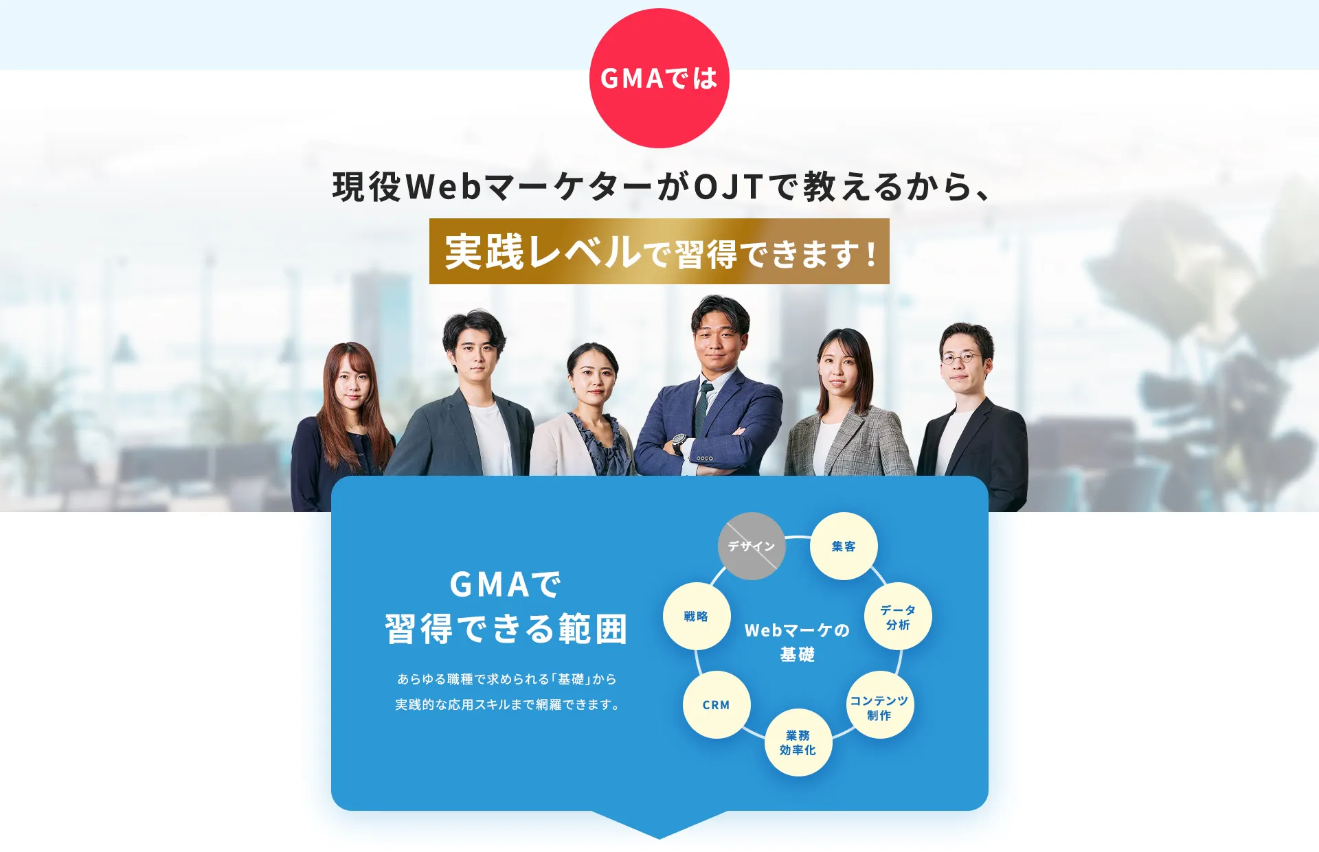 GMAでは現役WebマーケターがOJTで教えるから、実践レベルで習得できます！