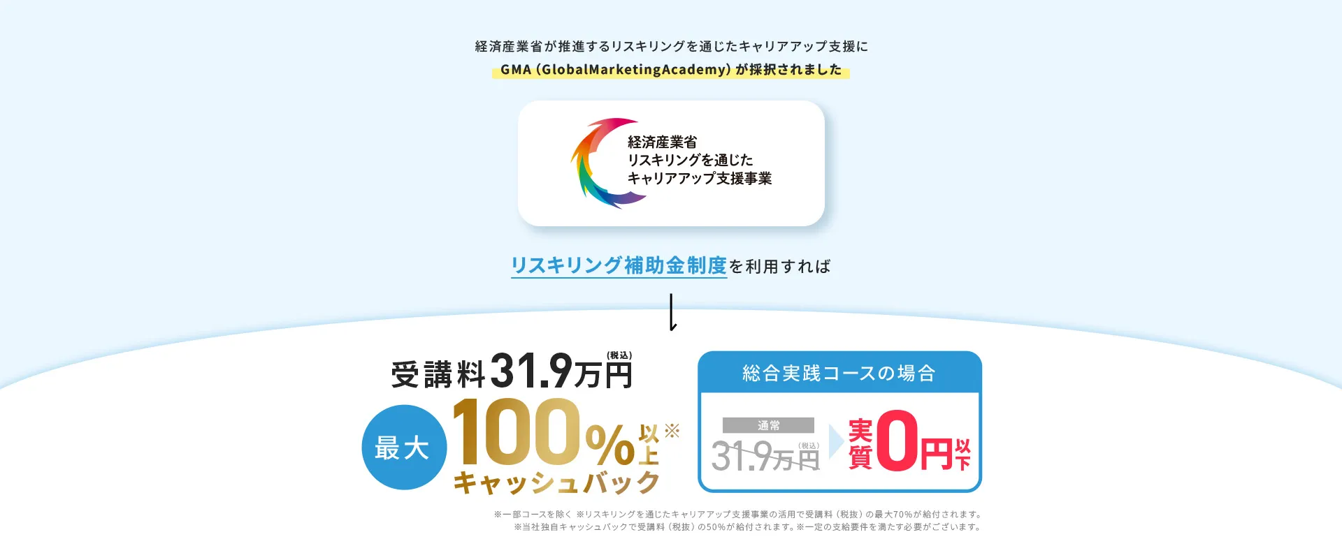 経済産業省が推進するリスキリングを通じたキャリアアップ支援事業にGMA（GlobalMarketingAcademy）が選ばれました　リスキリング補助金制度を利用すれば受講料31.9万円が最大100%キャッシュバック