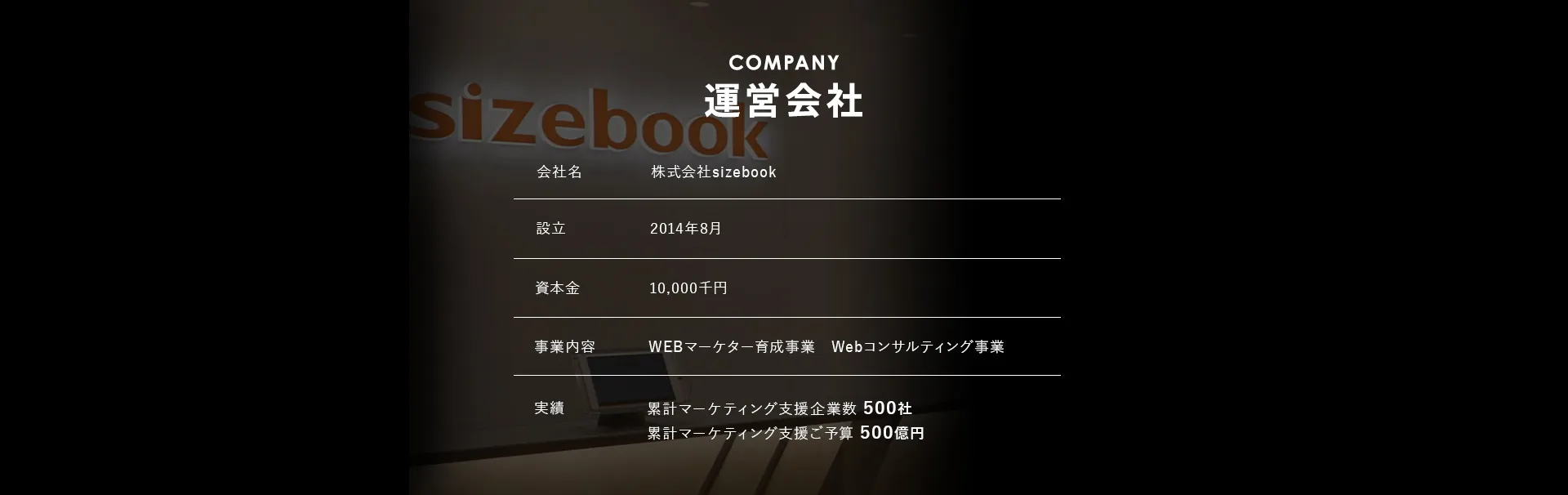 運営会社