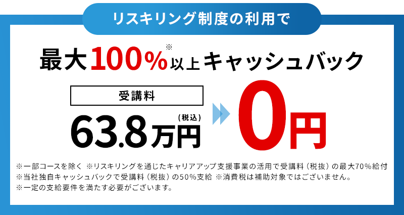 リスキリング制度利用で最大100%以上キャッシュバック 受講料が63.8万円（税込み）が0円以下に