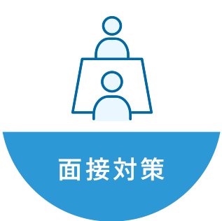 面接対策